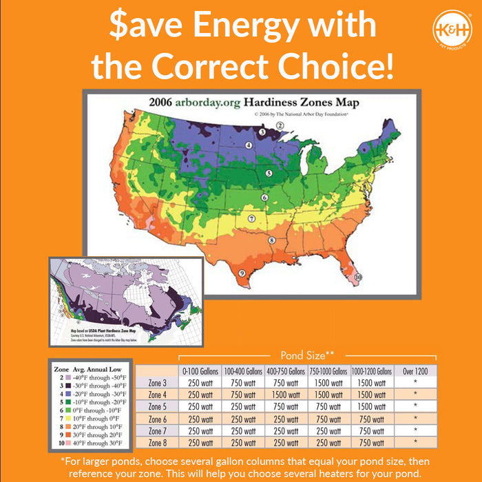 K&H Thermo-Pond Perfect Climate Deluxe Pond Deicer