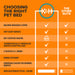 K&H Pet Products Choosing the Right Pet Bed