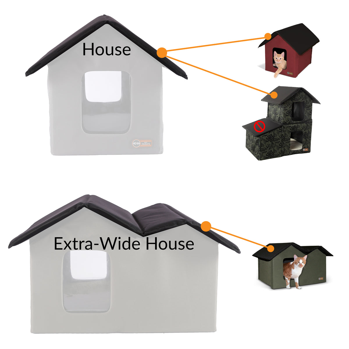 Heated Cat House This Will Keep Outdoor Kitties Warm Through Freezing  Temperatures Outdoor Cat Shelter, image size:1200x1200