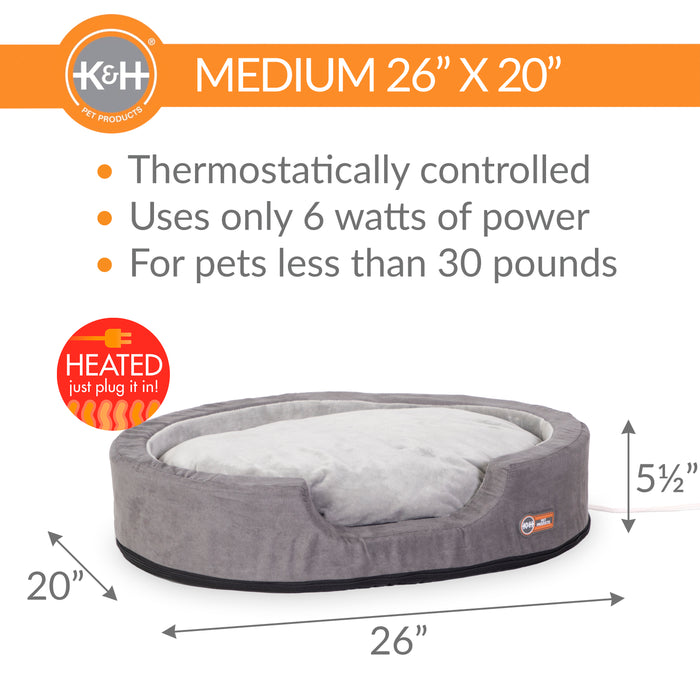 K&H Thermo-Snuggly Sleeper Heated Dog Bed