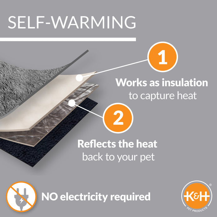 K&H Self-Warming Pet Pad